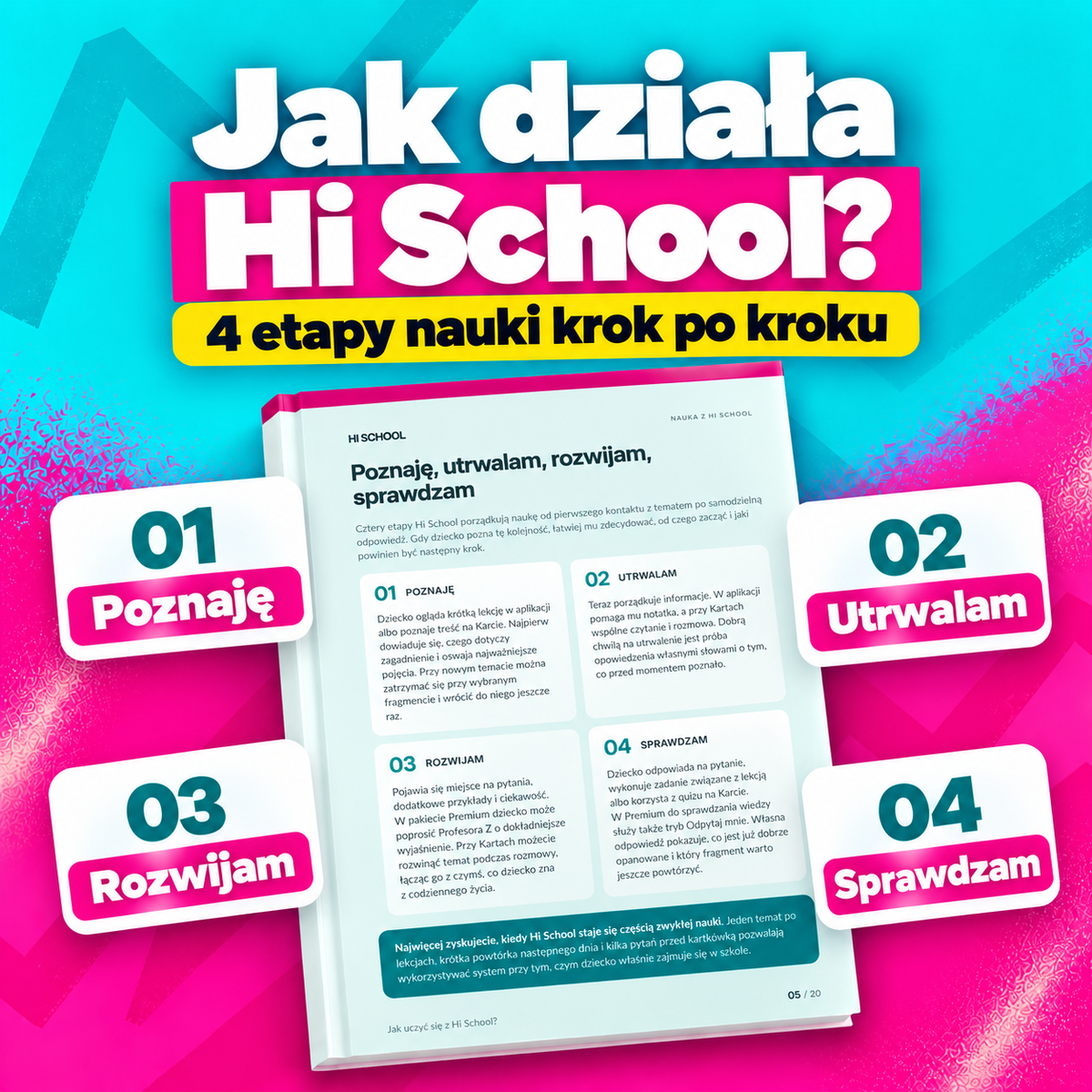 Jak uczyć się z Hi School