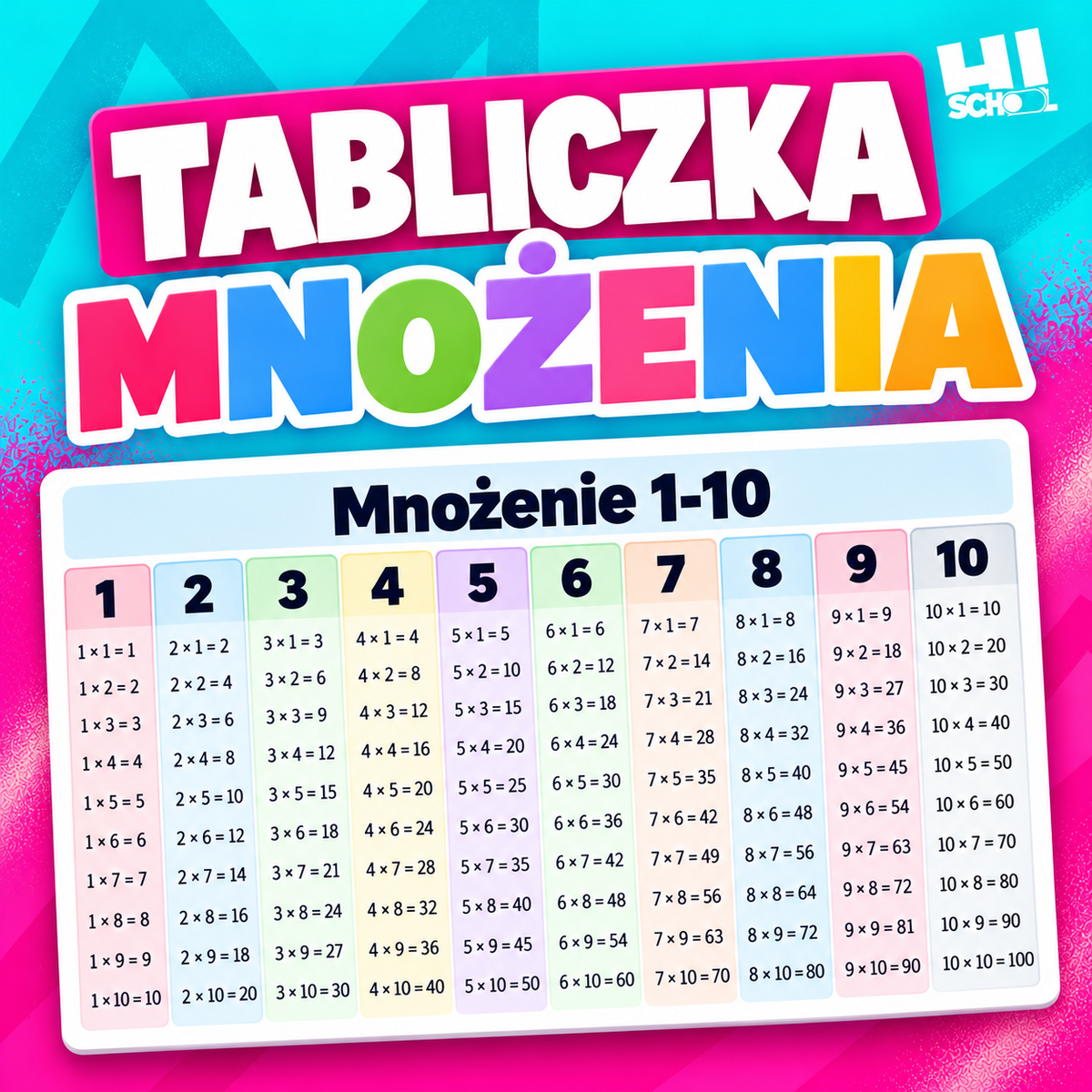 Tabliczka mnożenia - PDF do druku